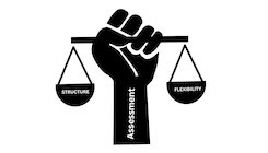 A hand (with the word Assessment) holds a two balanced weights (with the words structure and flexibility).