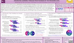 An image of a research poster.