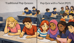 Side-by-side illustration comparing traditional pop quizzes, where students work individually, with a “Pop Quiz with a Twist,” where students gather and collaborate around a table.